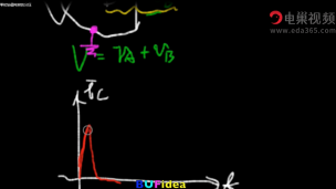【电路学】：零初始值电容的分压