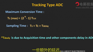 模数转换器：跟踪型ADC介绍