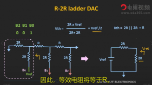 R-2R梯形DAC的解释（带有解决的示例）