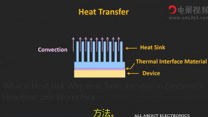 什么是散热器？ 为什么在电子产品中使用散热器？ 散热器如何工作？ 散热器说明