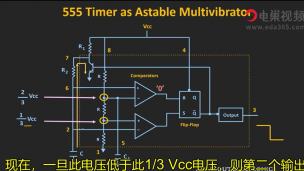 555定时器作为不稳定的多谐振荡器（工作，设计和推导）