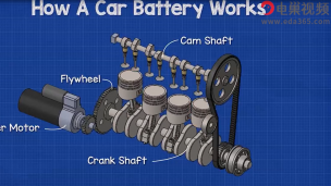 汽车电池的工作原理【上】