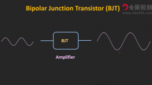 BJT大信号模型解释