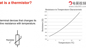 快速看懂温度传感器与热敏电阻的工作原理！