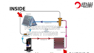 如何用氮气压力对交流电进行泄漏测试？