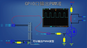 GPIO用来做开关控制