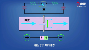 开关二极管有什么优点？