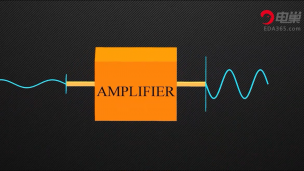 放大器的工作原理（A 类）
