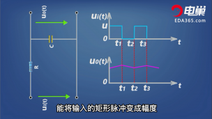 RC滤波器是什么？