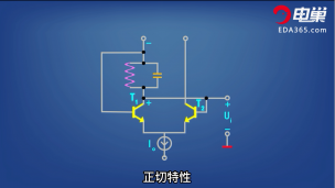 LC振荡器