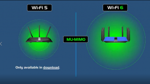 WiFi 6 解释