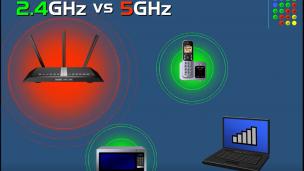 2.4 GHz vs 5 GHz WiFi_有什么区别_