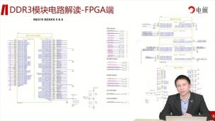 DDR3模块电路解读-FPGA端