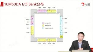 FPGA Bank分布