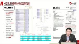 精华--HDMI模块电路解读