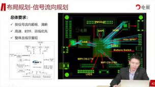 精华--信号流向规划