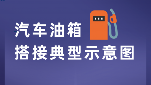 汽车油箱的搭接典型示意图