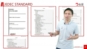 高速信号电源仿真验证——JEDEC STANDARD标准