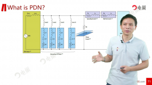 高速信号电源仿真验证——什么是PDN