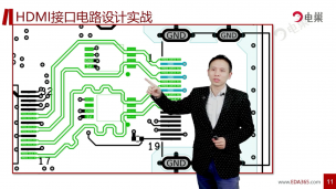 考虑SI、EMC的接口模块设计——HDMI接口电路设计实战