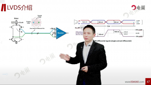 考虑SI、EMC的接口模块设计——LVDS介绍