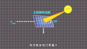 太阳能电池“追日”电路