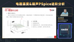 傅里叶怎么分析？