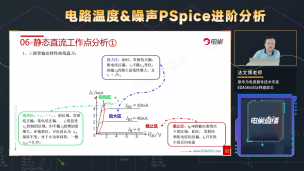 静态直流工作点怎么分析？分析的步骤是什么？