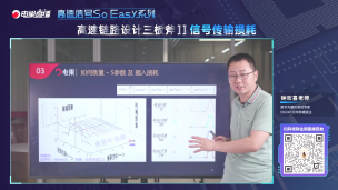 如何衡量-S参数及插入损耗