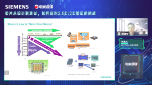 摩尔定律失效的的解决方案