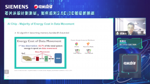 为什么HBM结构更适合高带宽？)